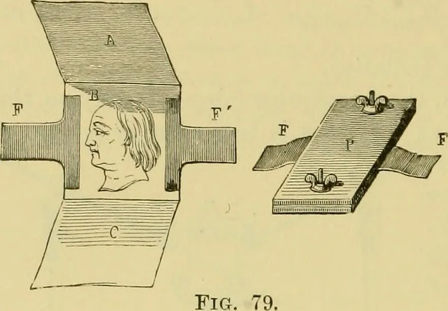 An illustration from Elementary treatise on electricity and magnetism :, 1905, leaf 154