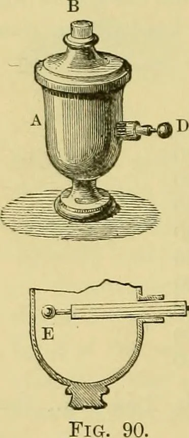 An illustration from Elementary treatise on electricity and magnetism :, 1905, leaf 160