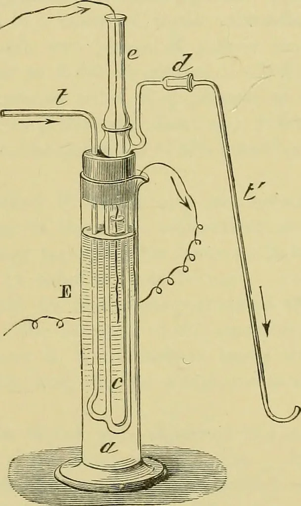 An illustration from Elementary treatise on electricity and magnetism :, 1905, leaf 161