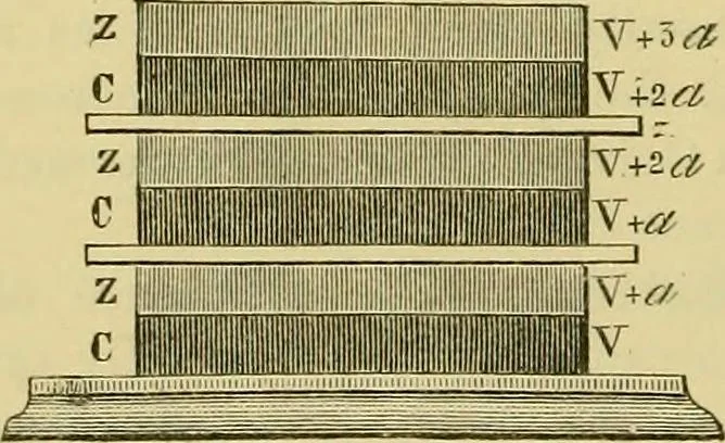 An illustration from Elementary treatise on electricity and magnetism :, 1905, leaf 164