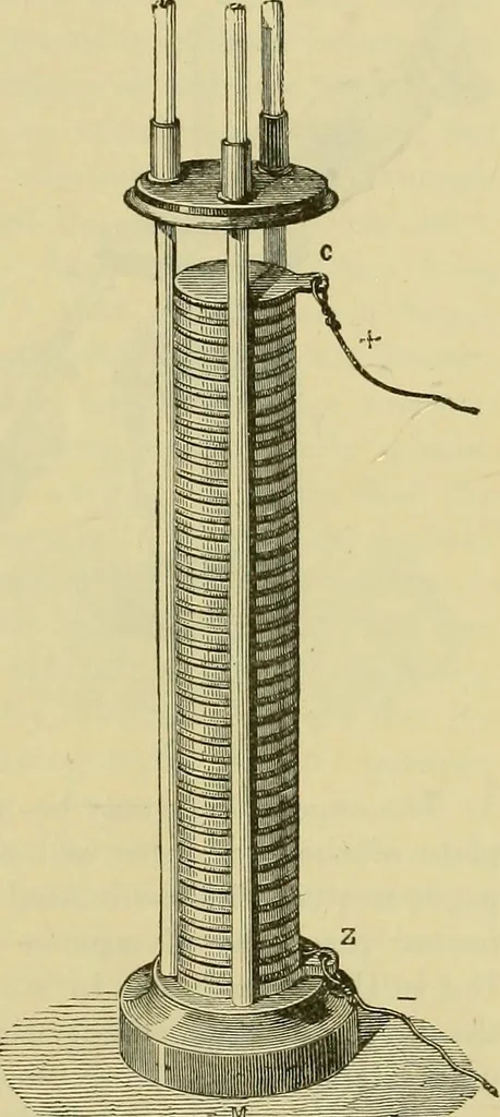 An illustration from Elementary treatise on electricity and magnetism :, 1905, leaf 165
