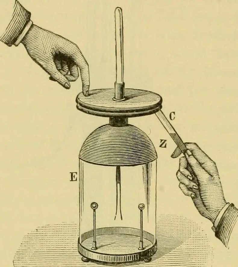 An illustration from Elementary treatise on electricity and magnetism :, 1905, leaf 166