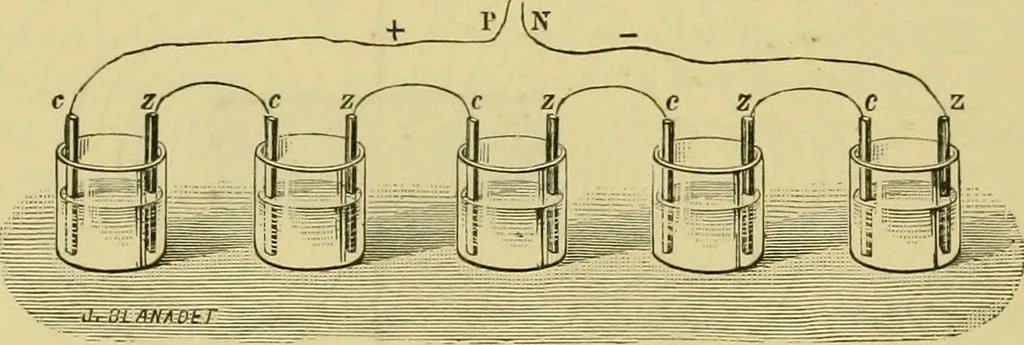 An illustration from Elementary treatise on electricity and magnetism :, 1905, leaf 174