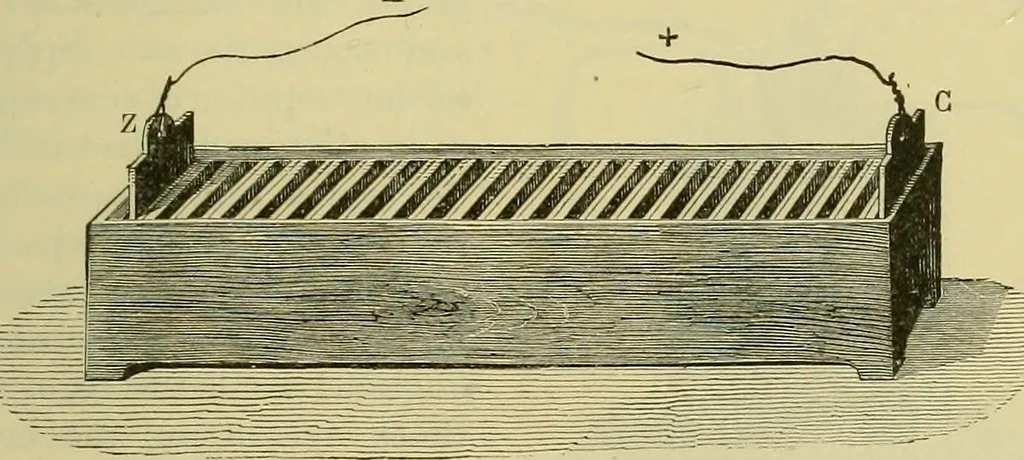 An illustration from Elementary treatise on electricity and magnetism :, 1905, leaf 175