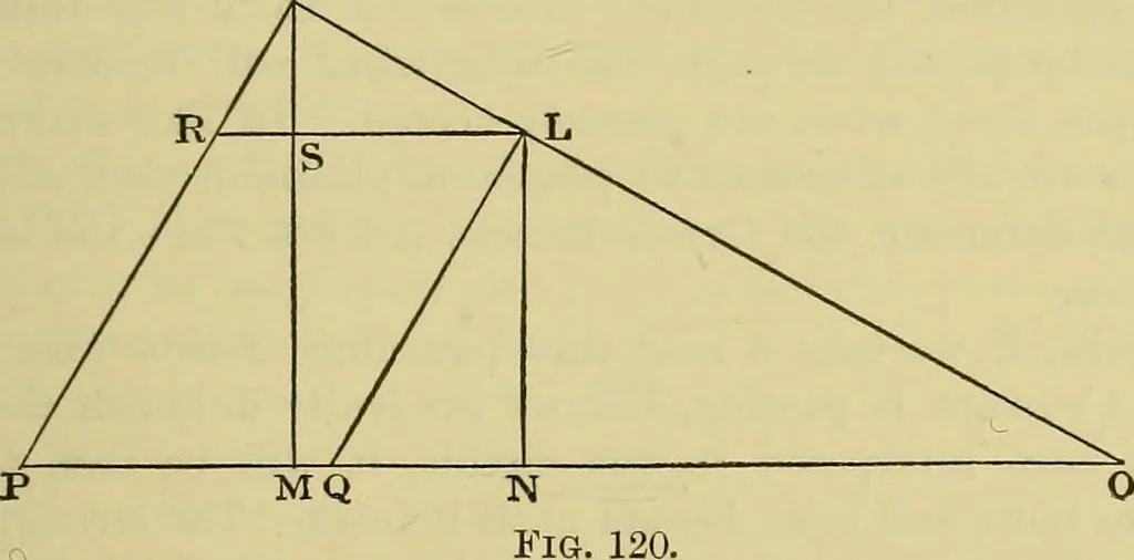 An illustration from Elementary treatise on electricity and magnetism :, 1905, leaf 209