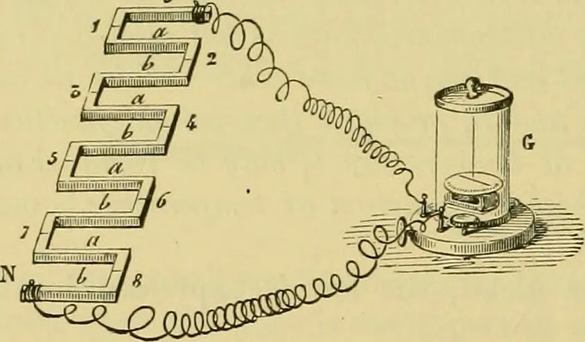 An illustration from Elementary treatise on electricity and magnetism :, 1905, leaf 222