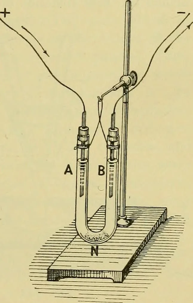 An illustration from Elementary treatise on electricity and magnetism :, 1905, leaf 239