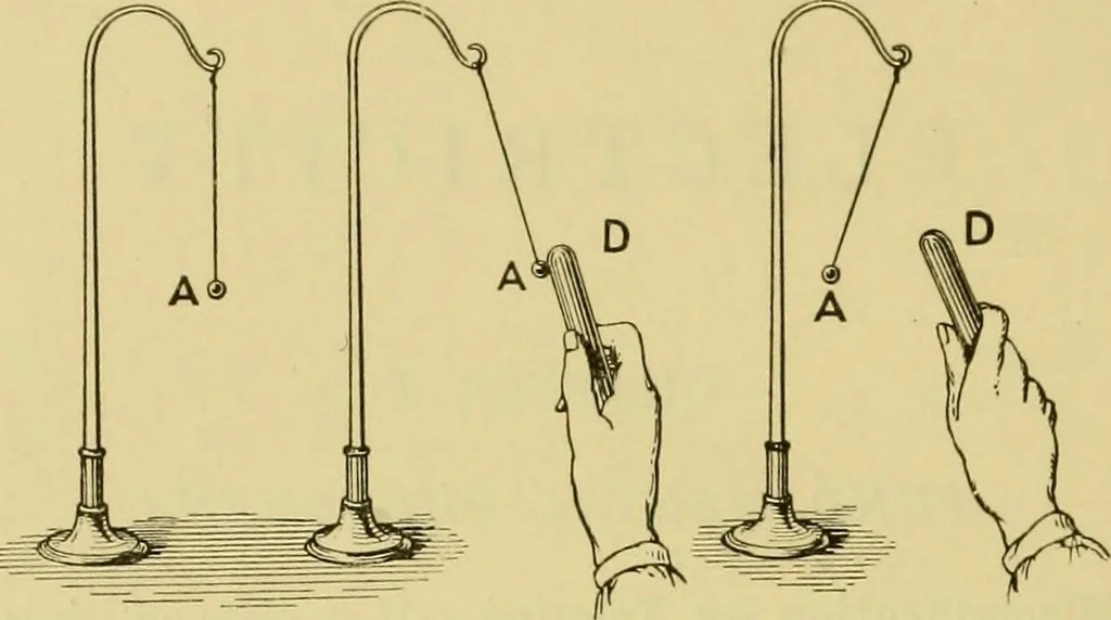 An illustration from Elementary treatise on electricity and magnetism :, 1905, leaf 26