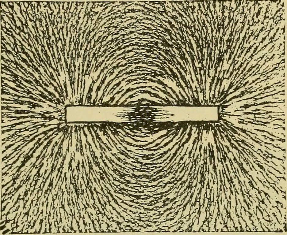 An illustration from Elementary treatise on electricity and magnetism :, 1905, leaf 263