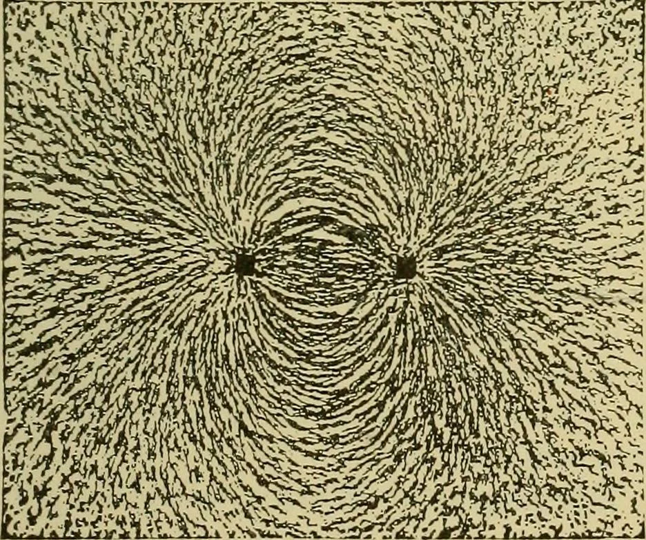 An illustration from Elementary treatise on electricity and magnetism :, 1905, leaf 263