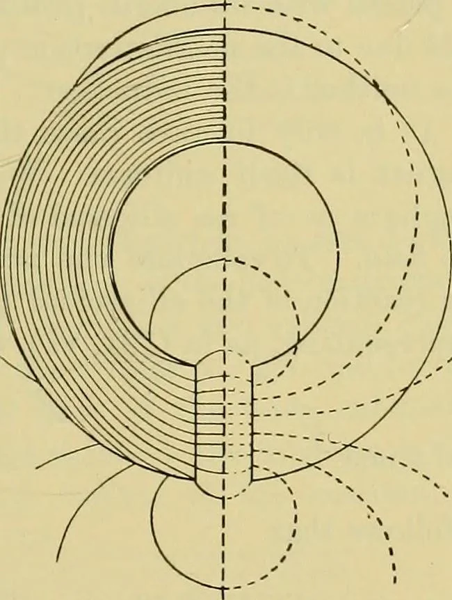 An illustration from Elementary treatise on electricity and magnetism :, 1905, leaf 299