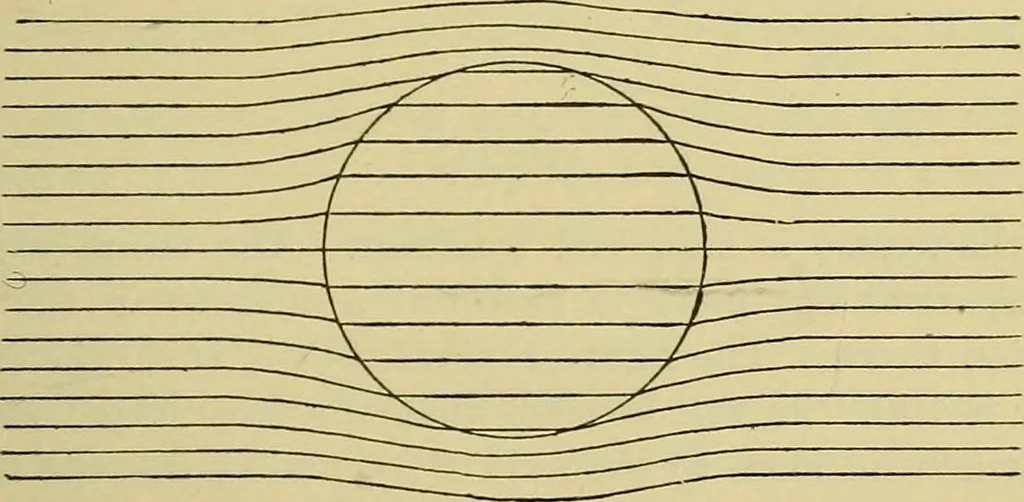 An illustration from Elementary treatise on electricity and magnetism :, 1905, leaf 301