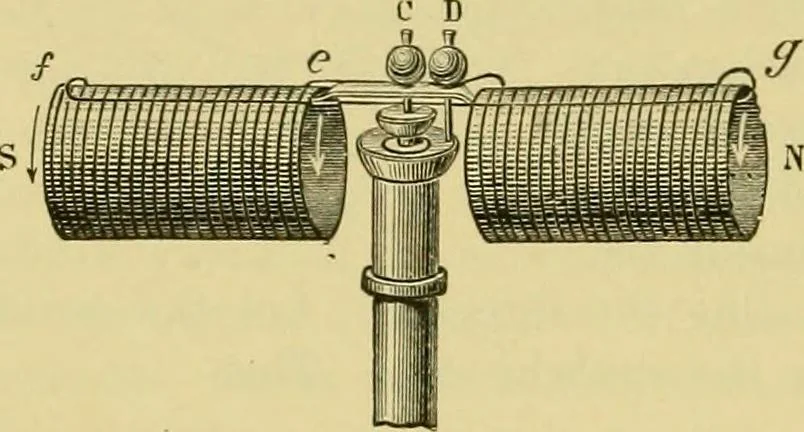 An illustration from Elementary treatise on electricity and magnetism :, 1905, leaf 358