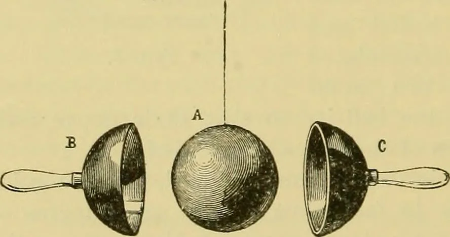 An illustration from Elementary treatise on electricity and magnetism :, 1905, leaf 36