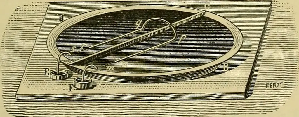An illustration from Elementary treatise on electricity and magnetism :, 1905, leaf 361