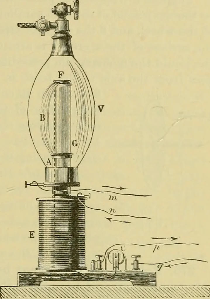 An illustration from Elementary treatise on electricity and magnetism :, 1905, leaf 367