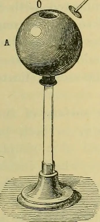 An illustration from Elementary treatise on electricity and magnetism :, 1905, leaf 37