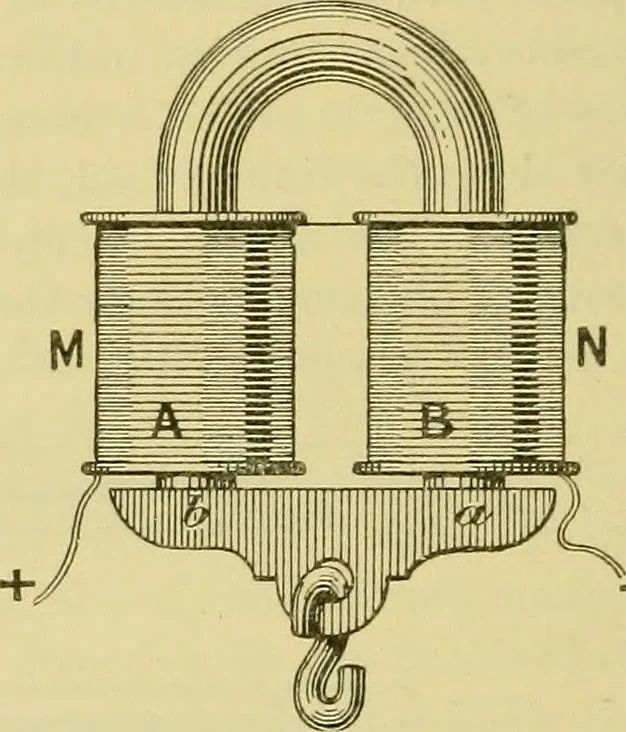 An illustration from Elementary treatise on electricity and magnetism :, 1905, leaf 370