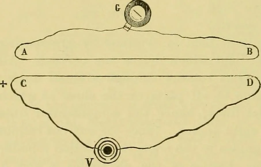 An illustration from Elementary treatise on electricity and magnetism :, 1905, leaf 384