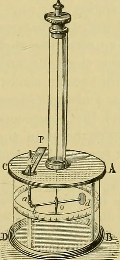 An illustration from Elementary treatise on electricity and magnetism :, 1905, leaf 41