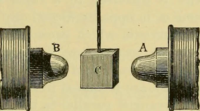 An illustration from Elementary treatise on electricity and magnetism :, 1905, leaf 413