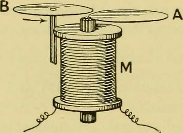 An illustration from Elementary treatise on electricity and magnetism :, 1905, leaf 424