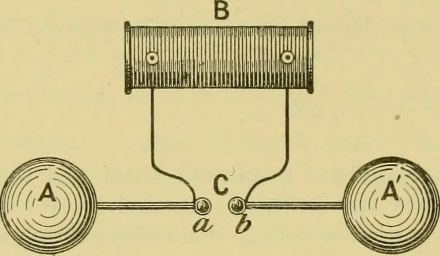 An illustration from Elementary treatise on electricity and magnetism :, 1905, leaf 440