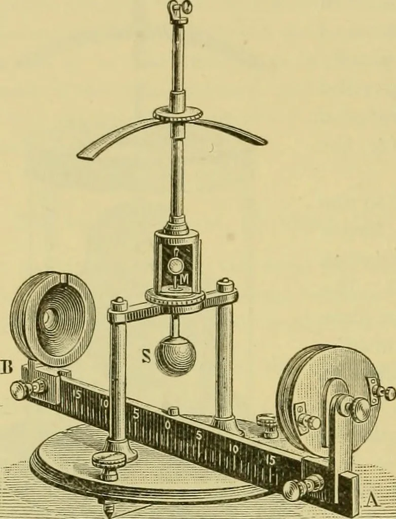 An illustration from Elementary treatise on electricity and magnetism :, 1905, leaf 470