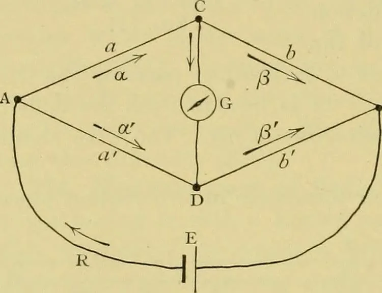 An illustration from Elementary treatise on electricity and magnetism :, 1905, leaf 478