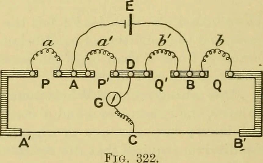 An illustration from Elementary treatise on electricity and magnetism :, 1905, leaf 480