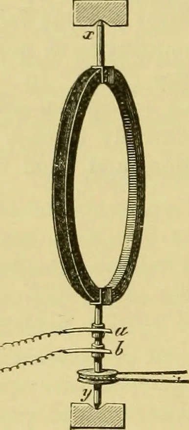 An illustration from Elementary treatise on electricity and magnetism :, 1905, leaf 526