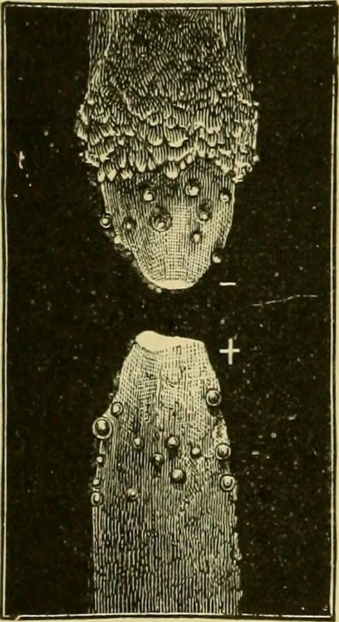 An illustration from Elementary treatise on electricity and magnetism :, 1905, leaf 540