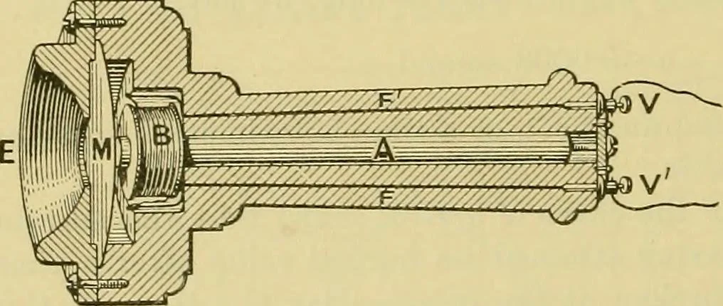 An illustration from Elementary treatise on electricity and magnetism :, 1905, leaf 550