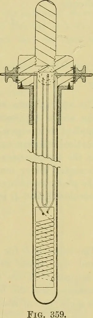 An illustration from Elementary treatise on electricity and magnetism :, 1905, leaf 553