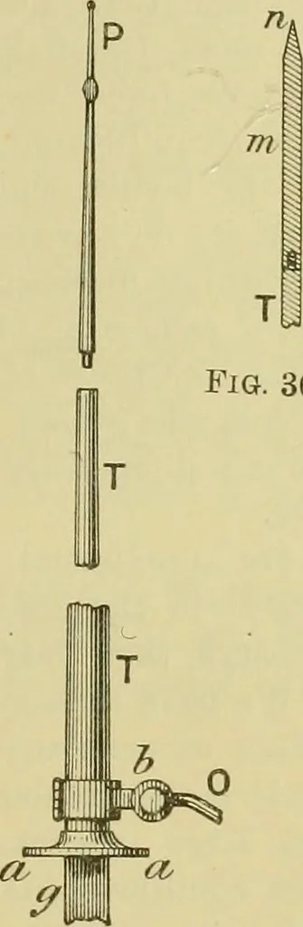 An illustration from Elementary treatise on electricity and magnetism :, 1905, leaf 565