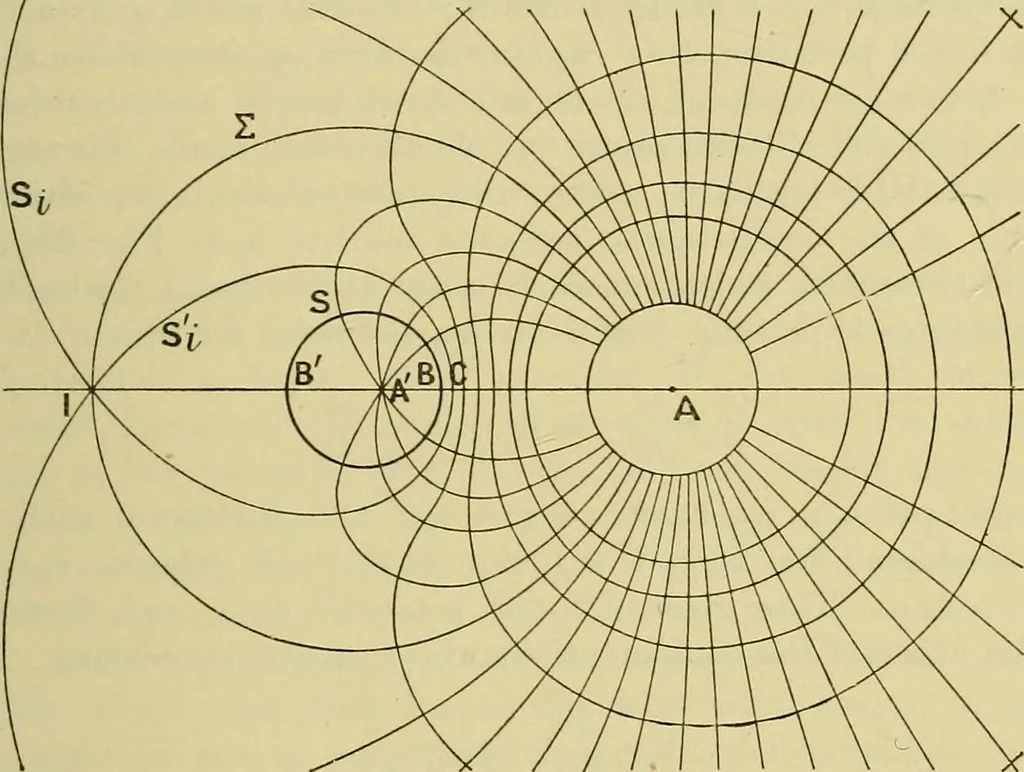 An illustration from Elementary treatise on electricity and magnetism :, 1905, leaf 75