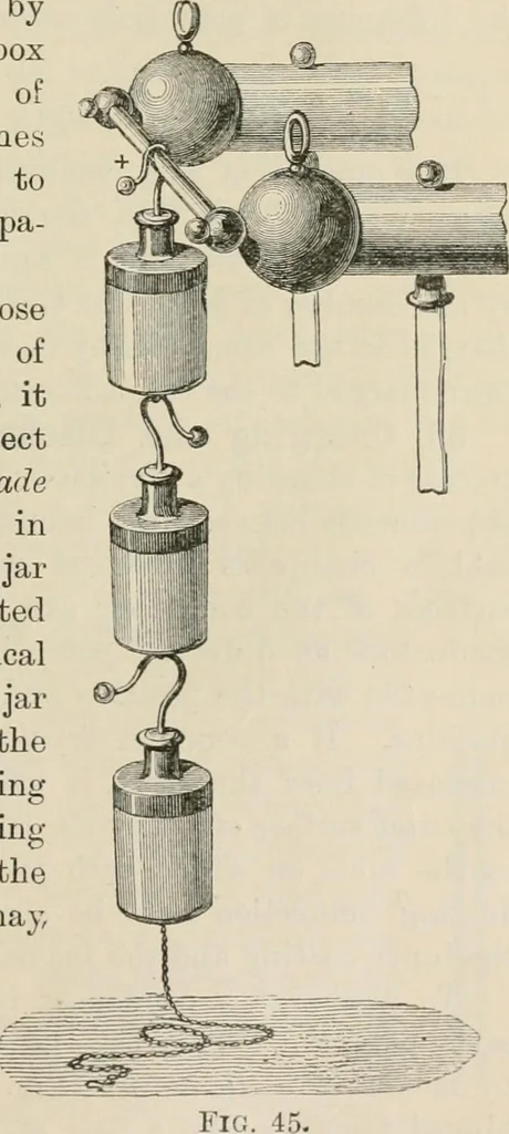 An illustration from Elementary treatise on electricity and magnetism : founded on Joubert's "Traité élémentaire d'électricité", 1909, leaf 102