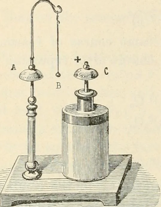 An illustration from Elementary treatise on electricity and magnetism : founded on Joubert's "Traité élémentaire d'électricité", 1909, leaf 107