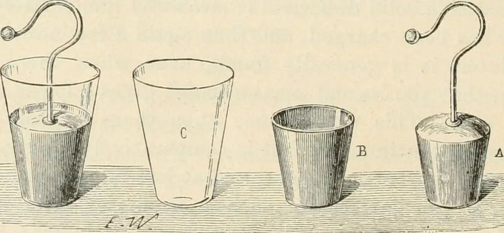 An illustration from Elementary treatise on electricity and magnetism : founded on Joubert's "Traité élémentaire d'électricité", 1909, leaf 111