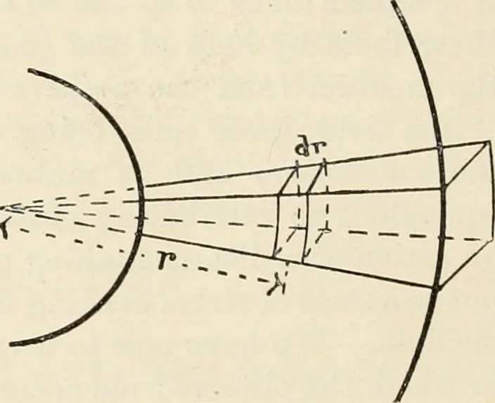 An illustration from Elementary treatise on electricity and magnetism : founded on Joubert's "Traité élémentaire d'électricité", 1909, leaf 123