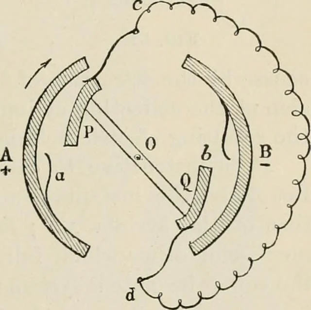 An illustration from Elementary treatise on electricity and magnetism : founded on Joubert's "Traité élémentaire d'électricité", 1909, leaf 132