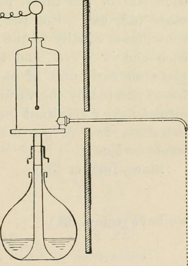 An illustration from Elementary treatise on electricity and magnetism : founded on Joubert's "Traité élémentaire d'électricité", 1909, leaf 150