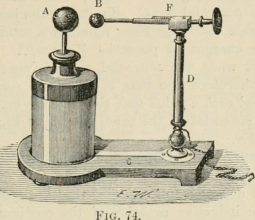 An illustration from Elementary treatise on electricity and magnetism : founded on Joubert's "Traité élémentaire d'électricité", 1909, leaf 154