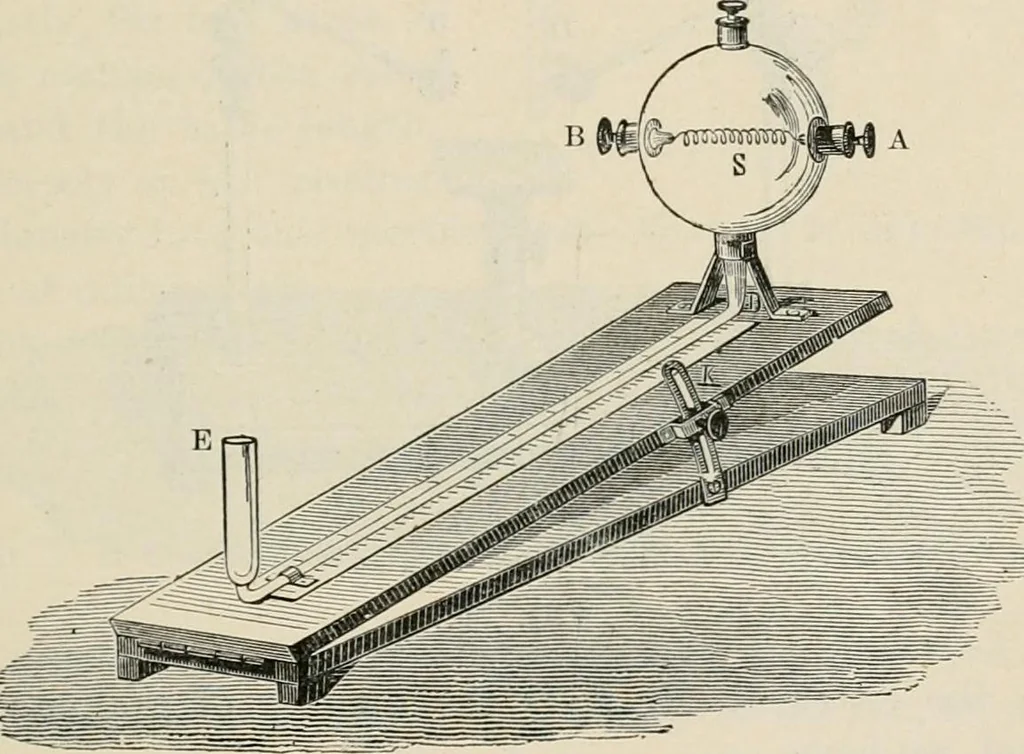 An illustration from Elementary treatise on electricity and magnetism : founded on Joubert's "Traité élémentaire d'électricité", 1909, leaf 160
