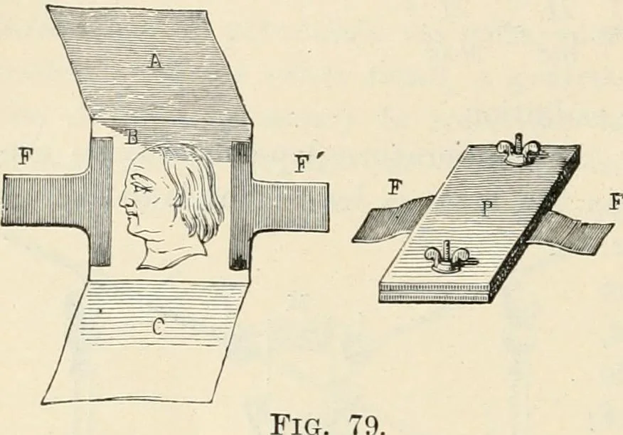 An illustration from Elementary treatise on electricity and magnetism : founded on Joubert's "Traité élémentaire d'électricité", 1909, leaf 163