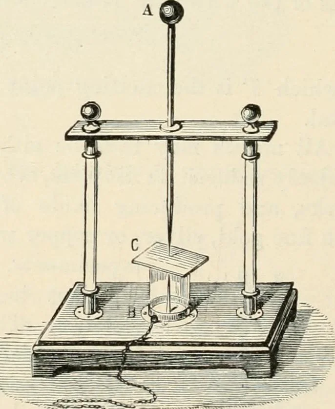 An illustration from Elementary treatise on electricity and magnetism : founded on Joubert's "Traité élémentaire d'électricité", 1909, leaf 163