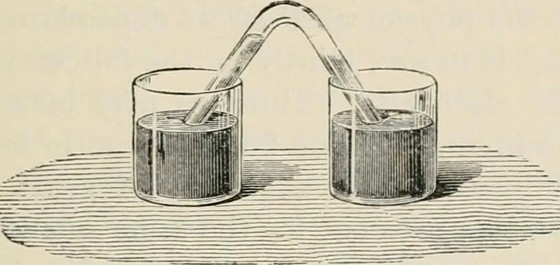 An illustration from Elementary treatise on electricity and magnetism : founded on Joubert's "Traité élémentaire d'électricité", 1909, leaf 172
