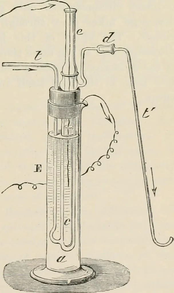 An illustration from Elementary treatise on electricity and magnetism : founded on Joubert's "Traité élémentaire d'électricité", 1909, leaf 172