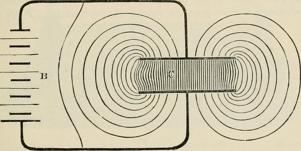 An illustration from Elementary treatise on electricity and magnetism : founded on Joubert's "Traité élémentaire d'électricité", 1909, leaf 184