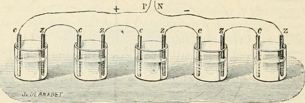 An illustration from Elementary treatise on electricity and magnetism : founded on Joubert's "Traité élémentaire d'électricité", 1909, leaf 185